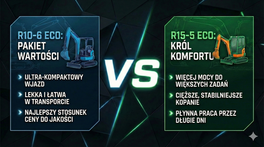 Rippa R10-6 ECO vs R15-5 ECO: Który model wybrać?