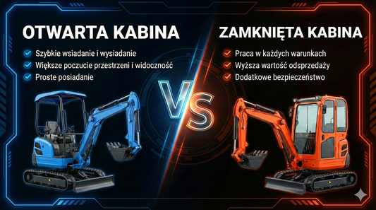 Prawda o kabinach w mini koparkach: czy kabina w RIPPA R15 jest warta dopłaty?