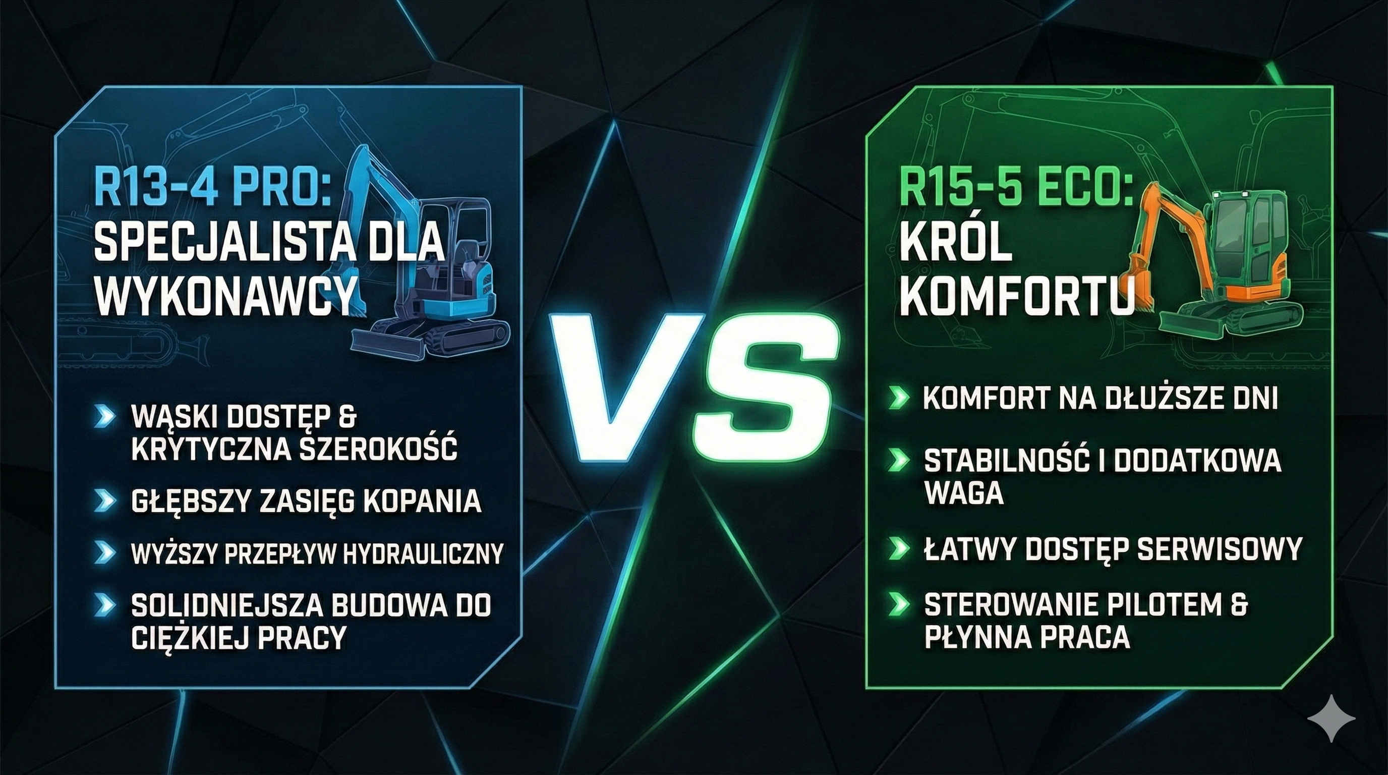 Rippa R13-4 PRO vs R15-5 ECO: Speed and production or work comfort ...