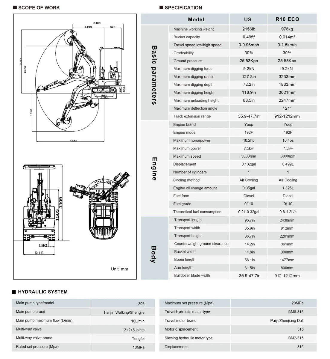 Kubota/NoCabin/4