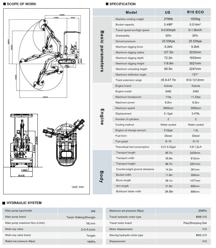 Kubota/NoCabin/3